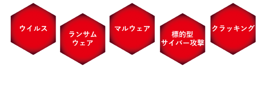 ウィルス/ランサムウェア/マルウェア/情報流出/ハッキング